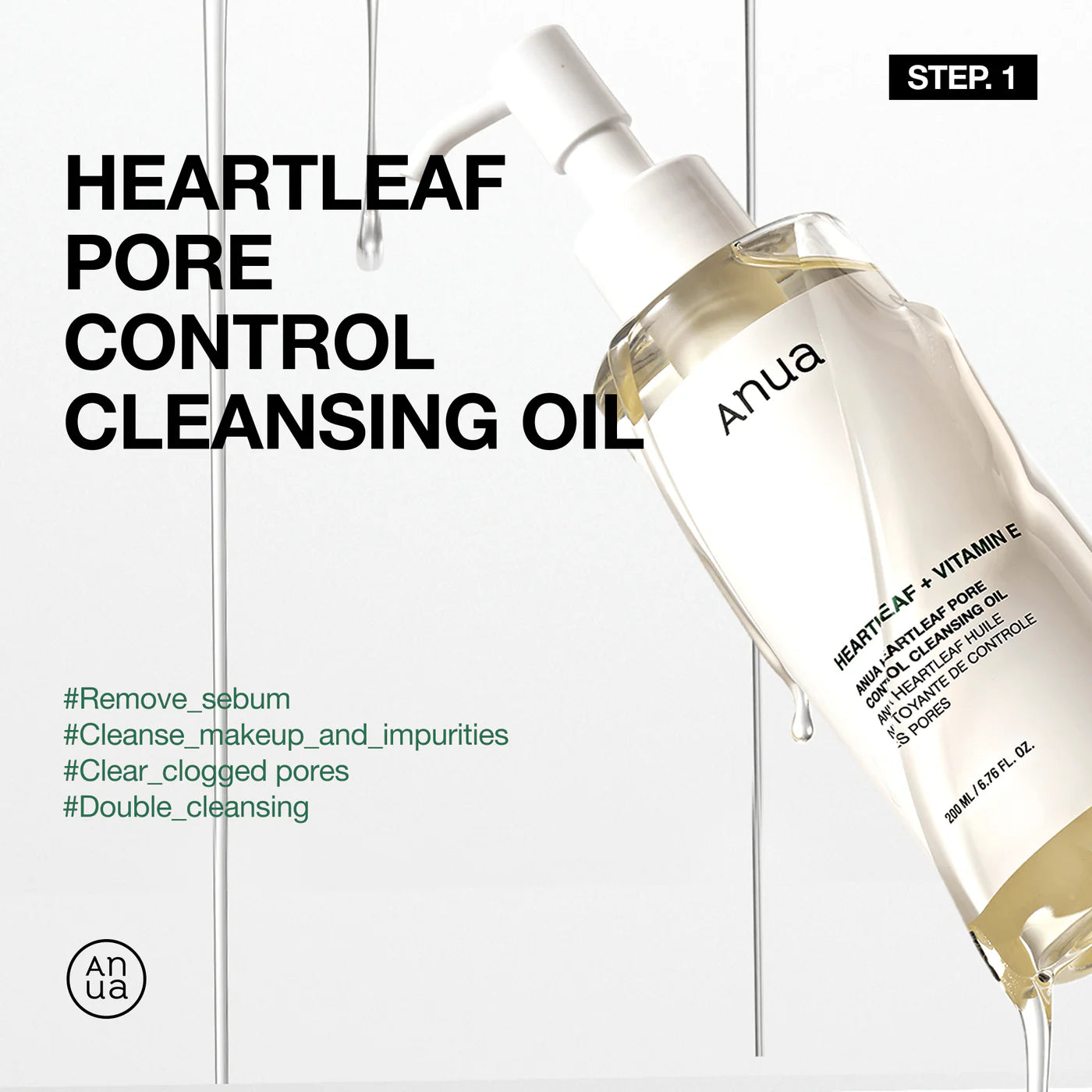 5-Step Skincare Kit